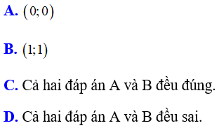 Các bài toán về tham số của hàm số y = ax2 cực hay, có đáp án