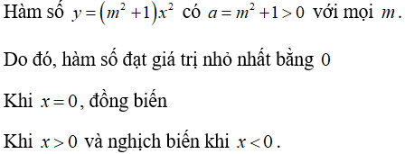 Các bài toán về tham số của hàm số y = ax2 cực hay, có đáp án