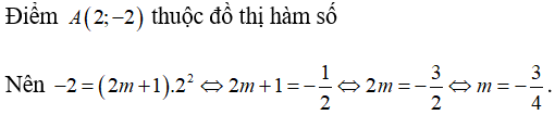 Các bài toán về tham số của hàm số y = ax2 cực hay, có đáp án