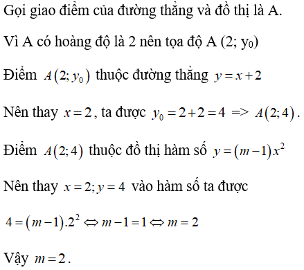 Các bài toán về tham số của hàm số y = ax2 cực hay, có đáp án