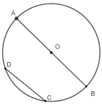 Các dạng toán về dây cung của đường tròn và cách giải bài tập lớp 9 (hay, chi tiết) (ảnh 1)