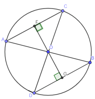 Các dạng toán về dây cung của đường tròn và cách giải bài tập lớp 9 (hay, chi tiết) (ảnh 1)