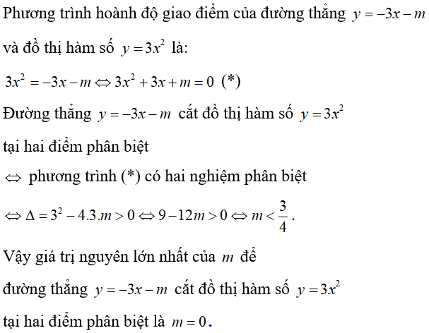 Cách biện luận số giao điểm của đường thẳng và parabol cực hay, có đáp án