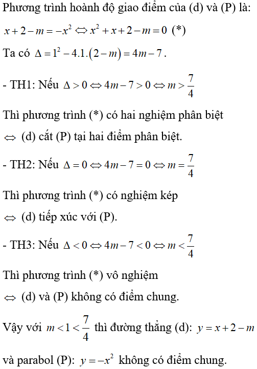 Cách biện luận số giao điểm của đường thẳng và parabol cực hay, có đáp án