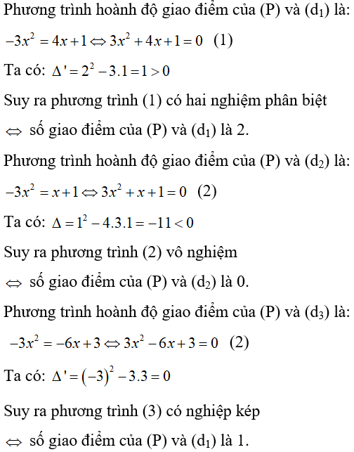 Cách biện luận số giao điểm của đường thẳng và parabol cực hay, có đáp án