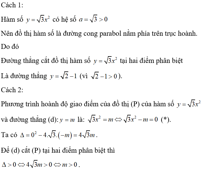 Cách biện luận số giao điểm của đường thẳng và parabol cực hay, có đáp án