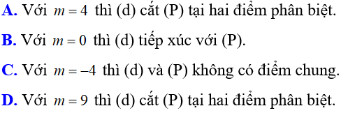 Cách biện luận số giao điểm của đường thẳng và parabol cực hay, có đáp án