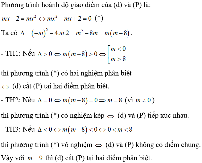 Cách biện luận số giao điểm của đường thẳng và parabol cực hay, có đáp án