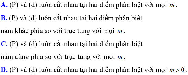 Cách biện luận số giao điểm của đường thẳng và parabol cực hay, có đáp án