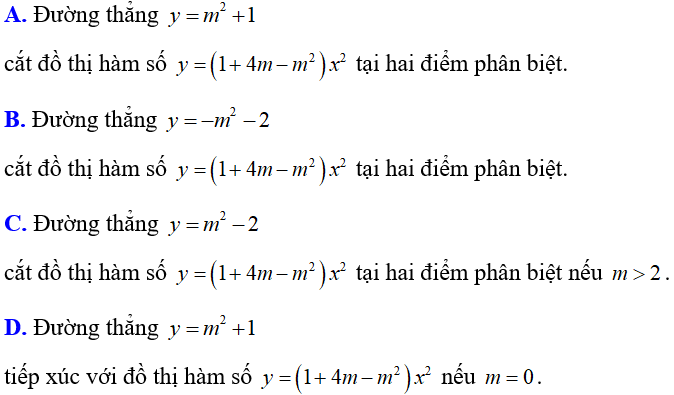 Cách biện luận số giao điểm của đường thẳng và parabol cực hay, có đáp án