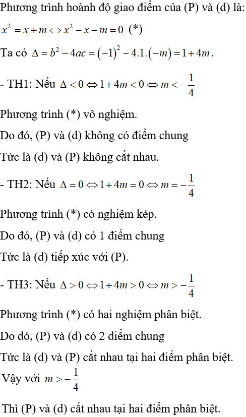 Cách biện luận số giao điểm của đường thẳng và parabol cực hay, có đáp án