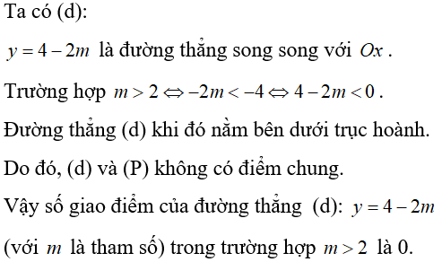 Cách biện luận số giao điểm của đường thẳng và parabol cực hay, có đáp án