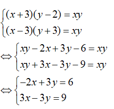 Cách giải bài toán chuyển động lớp 9 (Giải bài toán bằng cách lập hệ phương trình)