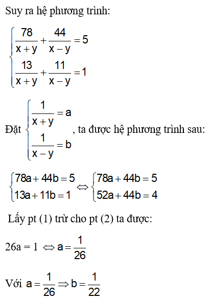 Cách giải bài toán chuyển động lớp 9 (Giải bài toán bằng cách lập hệ phương trình)