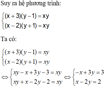 Cách giải bài toán chuyển động lớp 9 (Giải bài toán bằng cách lập hệ phương trình)