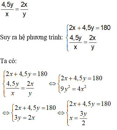 Cách giải bài toán chuyển động lớp 9 (Giải bài toán bằng cách lập hệ phương trình)