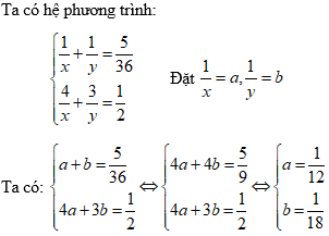 Cách giải bài toán năng suất công việc lớp 9 (Giải bài toán bằng cách lập hệ phương trình)