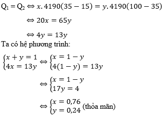 Cách giải bài thực tế lớp 9 (Giải bài toán bằng cách lập hệ phương trình)