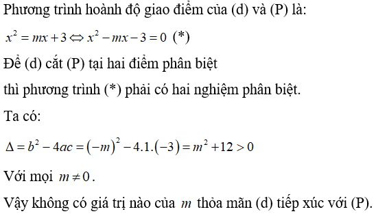 Cách giải các bài toán về đường thẳng y = ax + b cực hay, có đáp án