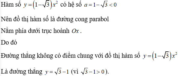 Cách giải các bài toán về đường thẳng y = ax + b cực hay, có đáp án