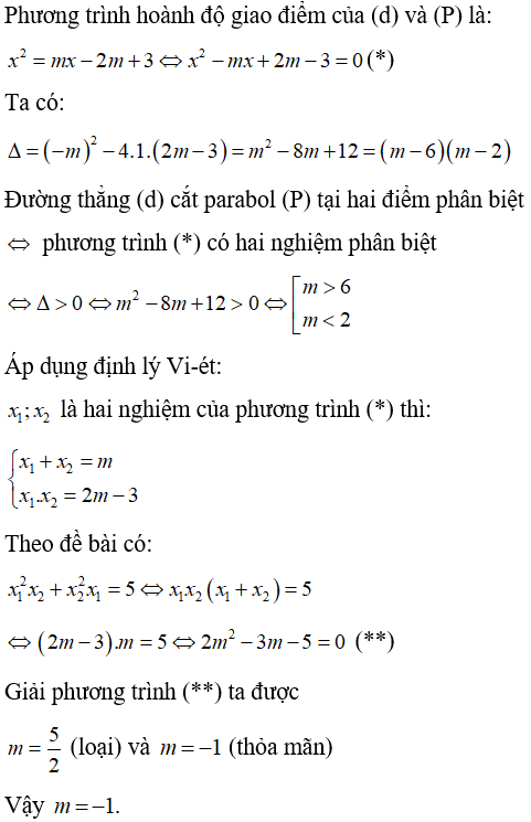 Cách giải các bài toán về đường thẳng y = ax + b cực hay, có đáp án