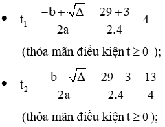 Cách giải các dạng toán giải phương trình bậc hai một ẩn cực hay