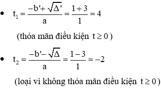 Cách giải các dạng toán giải phương trình bậc hai một ẩn cực hay