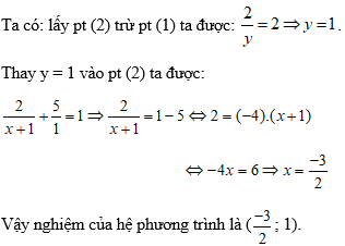 Cách giải hệ phương trình bằng phương pháp cộng đại số cực hay