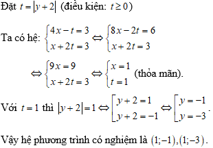 Cách giải hệ phương trình bằng phương pháp đặt ẩn phụ cực hay