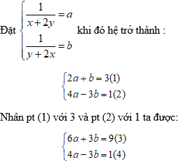 Cách giải hệ phương trình bằng phương pháp đặt ẩn phụ cực hay