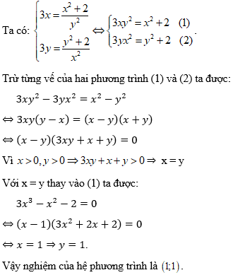 Cách giải hệ phương trình đối xứng loại 2 cực hay