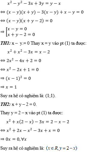 Cách giải hệ phương trình đối xứng loại 2 cực hay