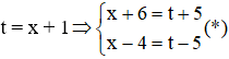Cách giải phương trình bậc bốn bằng cách đặt t (dạng (x + a)4 + (x + b)4 = c)
