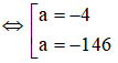 Cách giải phương trình bậc bốn bằng cách đặt t (dạng (x + a)4 + (x + b)4 = c)