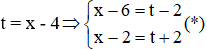 Cách giải phương trình bậc bốn bằng cách đặt t (dạng (x + a)4 + (x + b)4 = c)