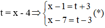 Cách giải phương trình bậc bốn bằng cách đặt t (dạng (x + a)4 + (x + b)4 = c)