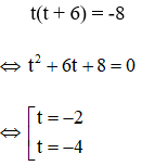 Cách giải phương trình bậc bốn bằng cách đặt t (dạng (x + a)(x + b)(x + c)(x + d) = 0)