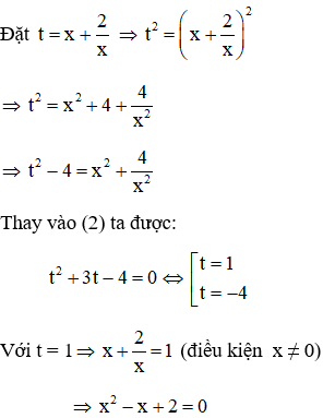 Cách giải phương trình bậc bốn dạng ax^4 + bx^3 + cx^2 ± kbx + k^2a  = 0