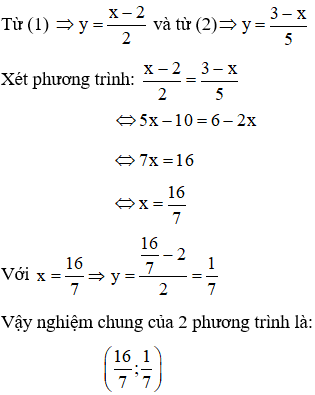 Cách giải phương trình bậc nhất hai ẩn cực hay, chi tiết