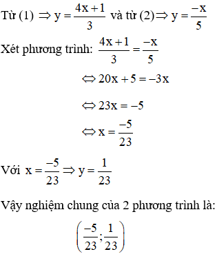 Cách giải phương trình bậc nhất hai ẩn cực hay, chi tiết