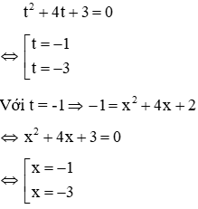 Cách giải phương trình bằng phương pháp đặt ẩn phụ cực hay