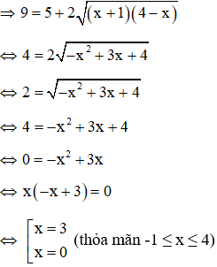 Cách giải phương trình chứa căn thức lớp 9 cực hay