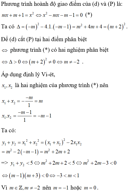 Cách làm bài toán parabol cắt đường thẳng thỏa mãn điều kiện về tọa độ giao điểm cực hay, có đáp án