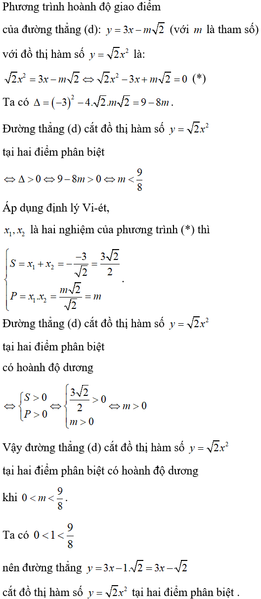 Cách làm bài toán parabol cắt đường thẳng thỏa mãn điều kiện về tọa độ giao điểm cực hay, có đáp án