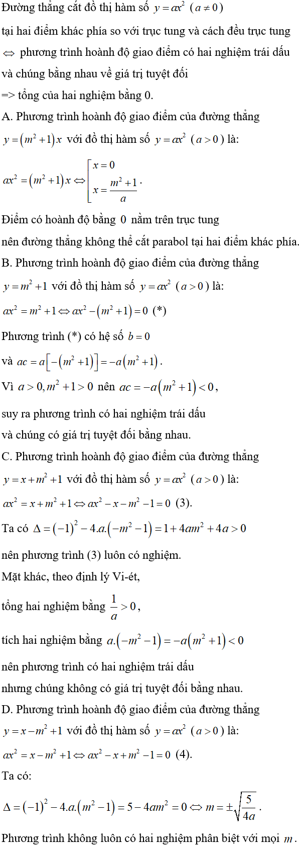 Cách làm bài toán parabol cắt đường thẳng thỏa mãn điều kiện về vị trí giao điểm cực hay, có đáp án