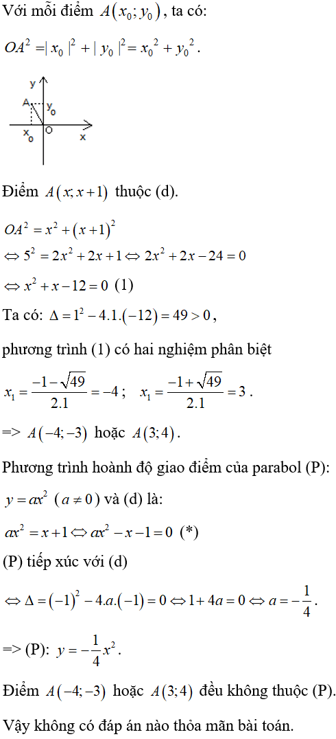 Cách làm bài toán parabol cắt đường thẳng thỏa mãn điều kiện về vị trí giao điểm cực hay, có đáp án