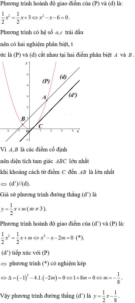Cách làm bài toán parabol cắt đường thẳng thỏa mãn điều kiện về vị trí giao điểm cực hay, có đáp án