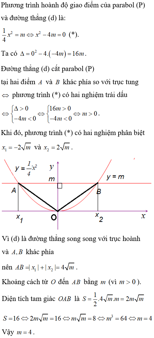 Cách làm bài toán parabol cắt đường thẳng thỏa mãn điều kiện về vị trí giao điểm cực hay, có đáp án