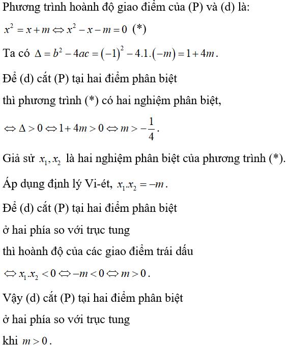 Cách làm bài toán parabol cắt đường thẳng thỏa mãn điều kiện về vị trí giao điểm cực hay, có đáp án