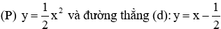 Cách tìm giao điểm của parabol P và đường thẳng hay, chi tiết